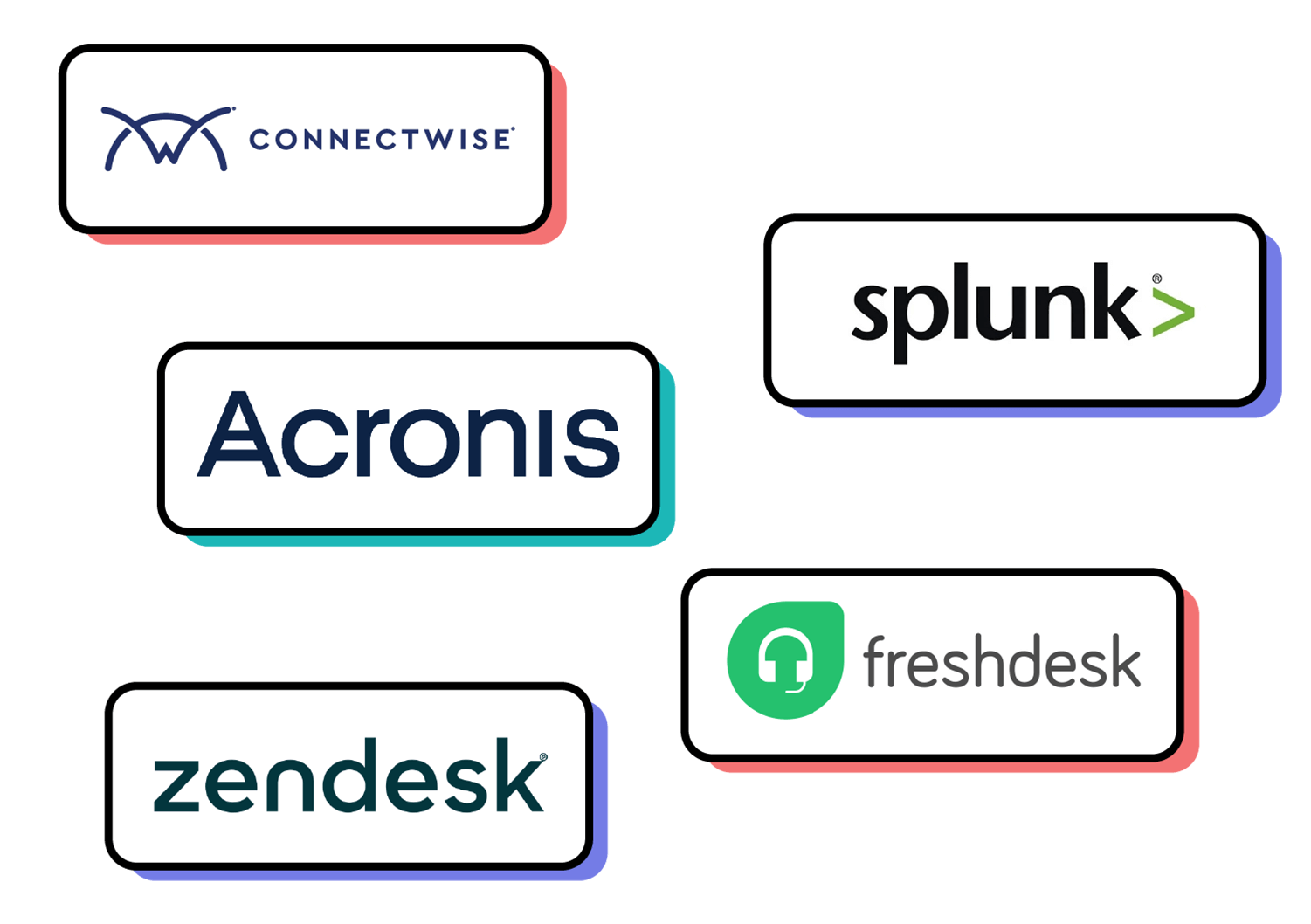 ScreenConnect Integrations